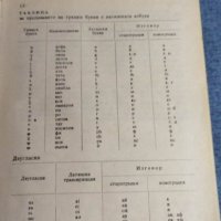 "Речник на чуждите думи в българския език", снимка 9 - Специализирана литература - 40133754