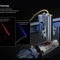 ATOMSTACK 20W Fiber Laser 1064nm МОДУЛ или ЦЯЛА МАШИНА CNC лазер лазерно гравиране, снимка 7 - Други машини и части - 40867338