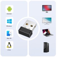 USB AirDrive Mouse Jiggler Moji Фалшива Мишка Симулатор USB Port Shaker Wiggler Jitter USB Air Drive, снимка 3 - Клавиатури и мишки - 41478274