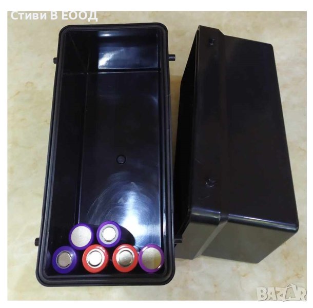 Кутия - Ново. БЕЗПЛАТНА ДОСТАВКА, снимка 1