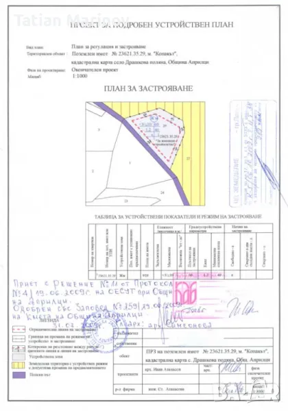 Парцел за жилишно строителство, снимка 1