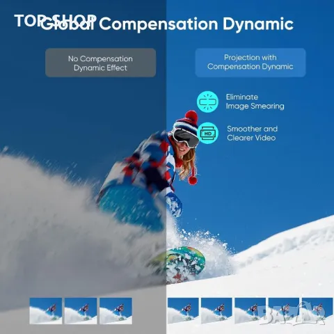 Проектор с Wifi и Bluetooth, Wielio GC05A 16000 lum с екран, снимка 15 - Плейъри, домашно кино, прожектори - 48648493