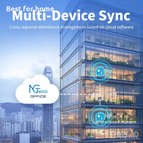 WiFi система за контрол на работно време  със софтуер и приложение за iOS/Android, снимка 3 - Друго търговско оборудване - 50664461