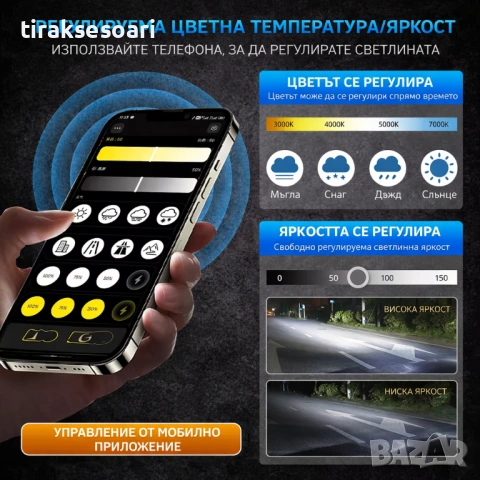 Smart LED крушки H4 Dual Color 3500K–6500K CANBUS 12–24V 480W 68000LM 300%, снимка 2 - Аксесоари и консумативи - 53142910