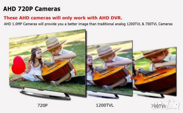 Метална HD-AHD 720р 1MPX 1/2.5" 6H.LEDS IRCUT IP66 Удароустойчива Водоустойчива Охранителна Камера, снимка 4 - HD камери - 41480099