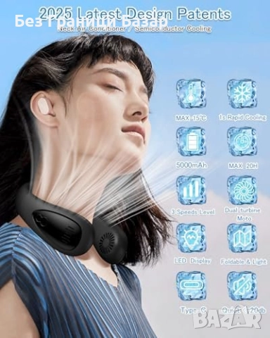 Нов Преносим охлаждащ вентилатор за врата с LED и 5000mAh батерия, снимка 6 - Друга електроника - 52776152