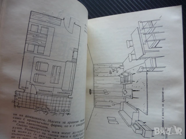 Мебелите в нашия дом кухня дрешник всекидневна баня детска стая спалня хол антре, снимка 3 - Други - 50467426