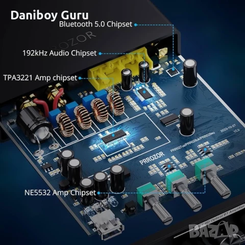 PROZOR DAC 192kHz/24bit цифров стерео аудио усилвател, Hi-Fi Bluetooth усилвател  DAC 2-канален 100W, снимка 5 - Ресийвъри, усилватели, смесителни пултове - 50956460
