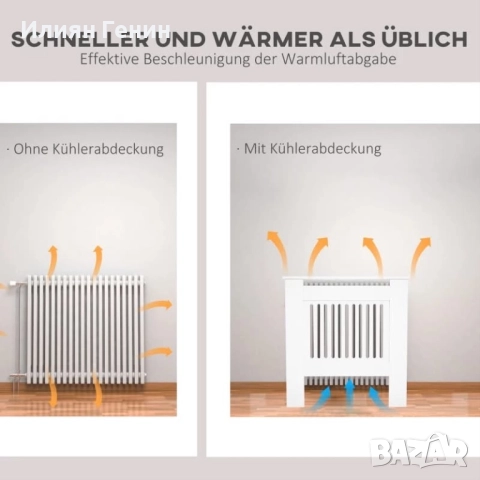 Капак за радиатор , снимка 6 - Други - 52633222