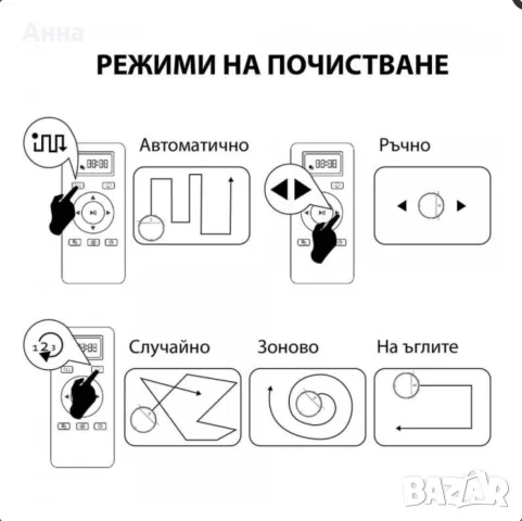 MUHLER робот прахосмукачка, снимка 5 - Прахосмукачки - 55956796