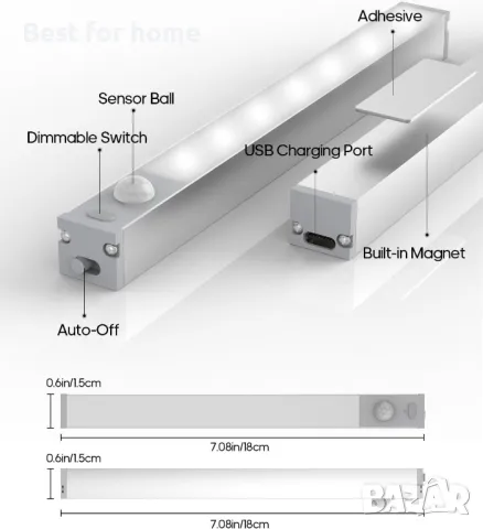 6 броя LED светлини за шкафове със сензор за движение Goodea, снимка 3 - Лед осветление - 50022039