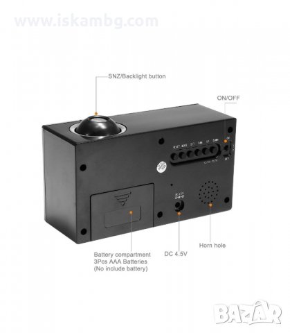 ЧАСОВНИК С ПРОЕКТОР ЗА СТЕНА ИЛИ ТАВАН (МЕТЕОЧАСОВНИК) - код 3605, снимка 5 - Друга електроника - 33977817