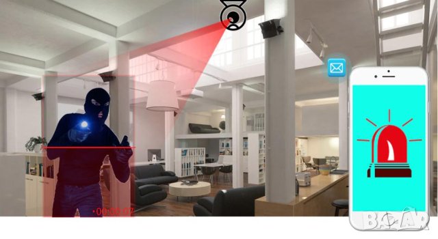 FHD 4K Ultra HD ONVIF P2P H.265+ HEVC 16ch NVR 8MPx IP Камери AI Human Detection Лицево Разпознаване, снимка 8 - IP камери - 39455547