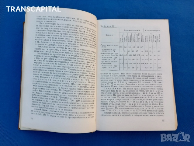 Справочник по използуване на фуражите , снимка 3 - Специализирана литература - 51733650