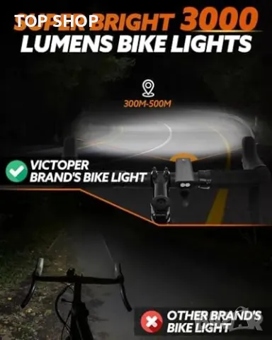 Нови Фар и задна светлина за велосипед, 3000 лумена, 5 режима, IPX5, акумулаторни, снимка 3 - Аксесоари за велосипеди - 49335263