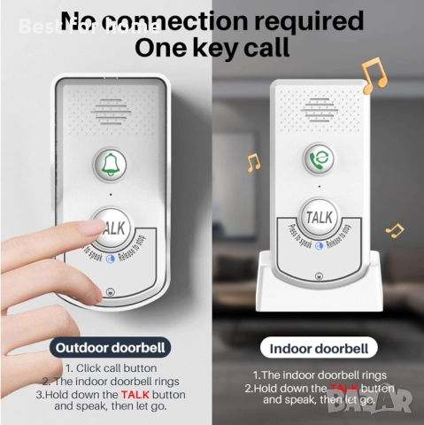 Безжична домофонна система с голям обхват-интерком, снимка 6 - Друга електроника - 51934557