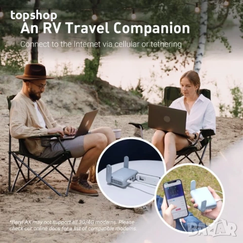НОВ Професионален Travel Рутер GL.iNet Beryl AX (GL-MT3000) – Wi-Fi 6 / VPN / 2.5G, снимка 4 - Рутери - 53407616
