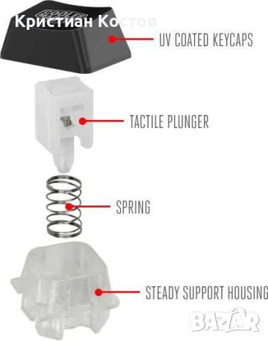 Геймърска клавиатура с LED подсветка Cooler Master, снимка 3 - Клавиатури и мишки - 42141903