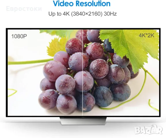 Rankie DisplayPort към HDMI адаптер, HDTV конвертор с 4K резолюция, черен, снимка 4 - Стойки, 3D очила, аксесоари - 49323564