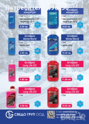 Зимна течност за чистачки и Антифриз -60°C на едро, снимка 2 - Аксесоари и консумативи - 47493164