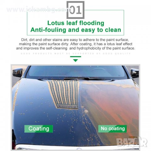 Нанокерамично защитно покритие за автомобил HGKJ S6 - код 3839, снимка 7 - Аксесоари и консумативи - 39805095