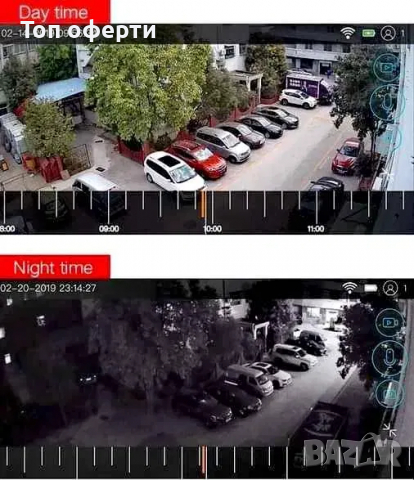 НОВА IP камера със соларен панел, снимка 2 - IP камери - 36327372