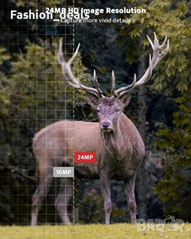 Нова Ловна камера Водоустойчива за лов наблюдение диви животни, снимка 8 - Друга електроника - 41900388