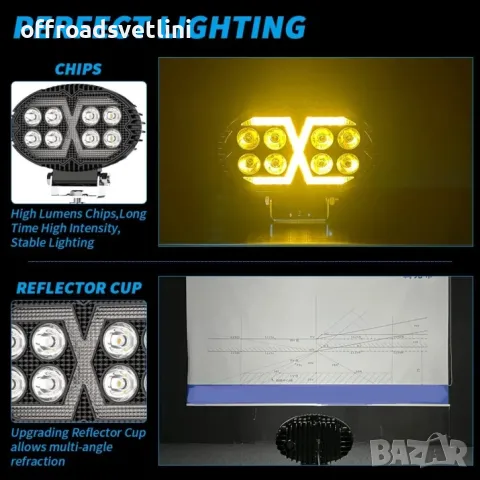 Оригинален LED Диоден Боен фар за трактори ATV мотокари камиони Елипса, снимка 5 - Аксесоари и консумативи - 49379999