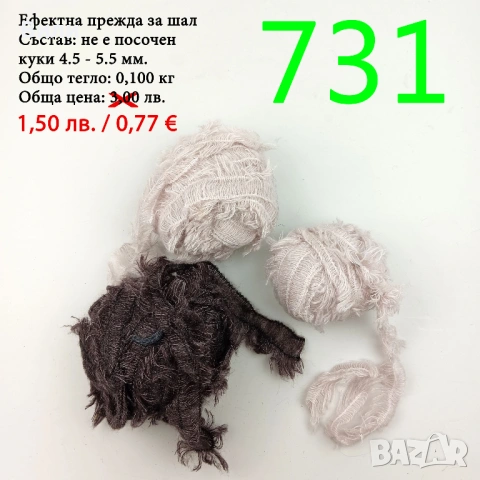 Остатъци от прежди различни по състав, снимка 18 - Други - 38749094