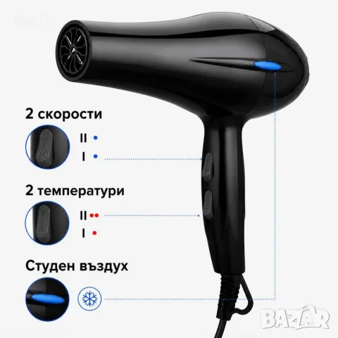 Компактен сешоар 900W с йонизация, студена струя, дифузер и концентратор, снимка 3 - Сешоари - 55915218