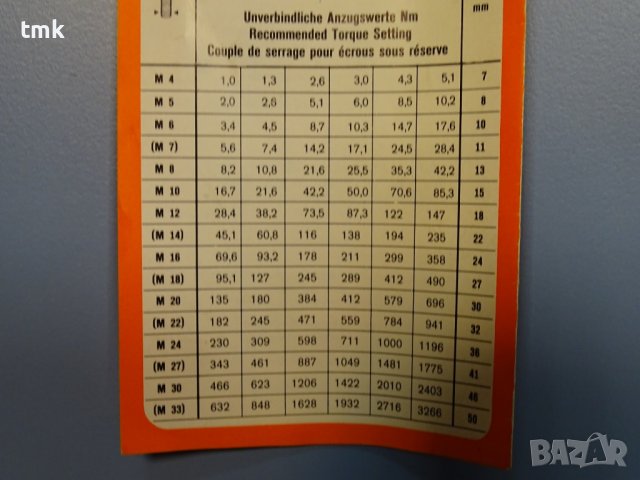 Динамометричен ключ Gedore Rahsol Dremometer type E, снимка 9 - Други инструменти - 39229928