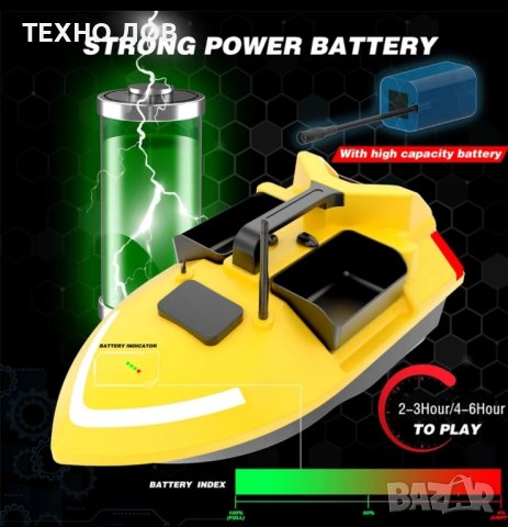 Лодка за захранка V020 GPS-40 точки най-новия модел фосфорна-неон! Батерия 12 000mAh

, снимка 5 - Стръв и захранки - 42009928