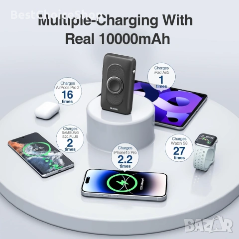 Магнитна външна батерия с 2 кабела, 5 в 1, 20000mAh, снимка 2 - Външни батерии - 53149272