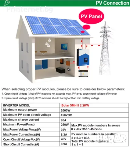 Соларен инвертор Easun 2.2KW 12V 220V MPPT 60A PV 450V Off-Grid WIFI - ГАРАНЦИЯ! БЕЗПЛАТНА ДОСТАВКА!, снимка 4 - Друга електроника - 48556971