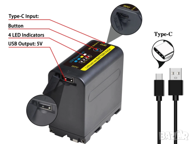 Универсална литиева батерия NP-F970, 7.4V, 9600mAh