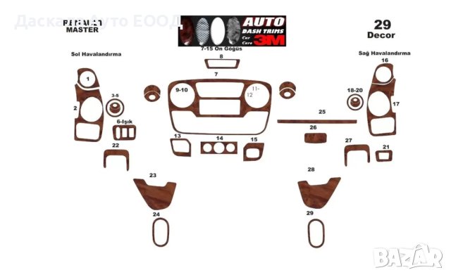 Силиконов стикер Махагон за Рено Renault Master 2010-2020г. , 29 части, снимка 2 - Аксесоари и консумативи - 41941407