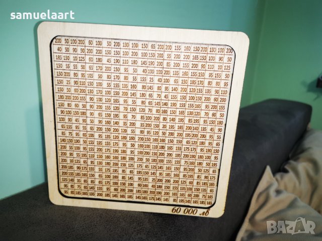 Касичка с цел (суми за задраскване) , снимка 8 - Други - 40015481