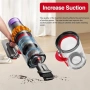 Нов Dyson V10 Absolute Animal прахосмукачка контейнер за прах + филтър , снимка 6