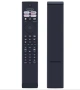 Дистанционно BRC0984501 за Philips Android Smart TV, снимка 2