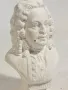 гипсов бюст на композитора Хендел  16/1, снимка 3