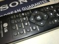 LG DVD REMOTE CONTROL 2606231804, снимка 13