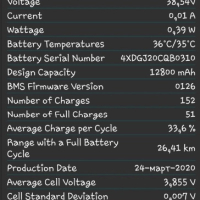 Електрическа тротинетка Xiaomi mi Pro, снимка 8 - Велосипеди - 44757622
