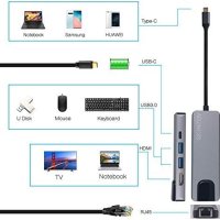 GECENinov USB Type C Hub,USB C към HDMI Ethernet адаптер,Type C 5 в 1 поддържа Gigabit Ethernet RJ45, снимка 3 - Друга електроника - 41803047