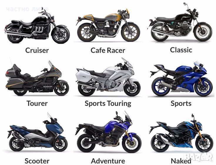 Изкупувам мотори за части, снимка 1