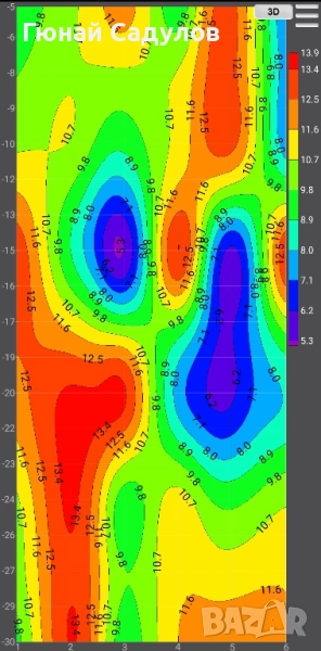 Търсене и намиране на вода с георадар, снимка 1
