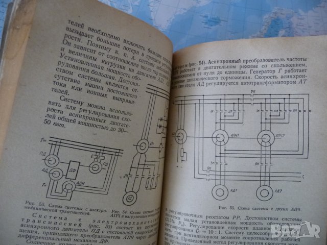 Методы регулирования скорости асинхронных двигателей А. И. Танатар, снимка 2 - Специализирана литература - 42290477