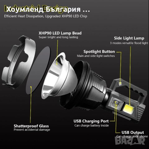 Мощен фенер със стойка и 300 метра обхват, снимка 4 - Друга електроника - 42085166