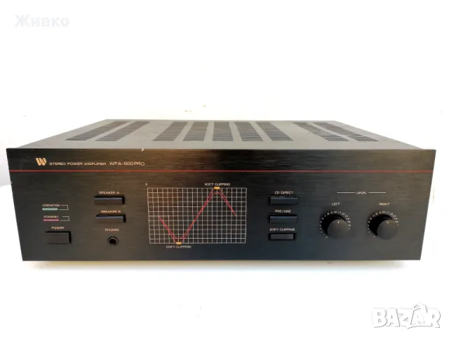 Крайно стъпало WANGINE