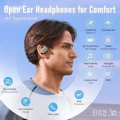 ZIPFORCE безжични слушалки Bluetooth 5.4 с ENC и IPX6, бежови, снимка 3 - Bluetooth слушалки - 56331067