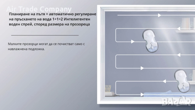 Робот за почистване на прозорци Xiaomi Hutt C65, снимка 11 - Прахосмукачки - 51566715